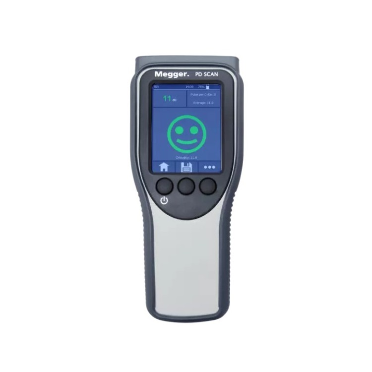 MEGGERPD SCANֳʽ߾ַѲ