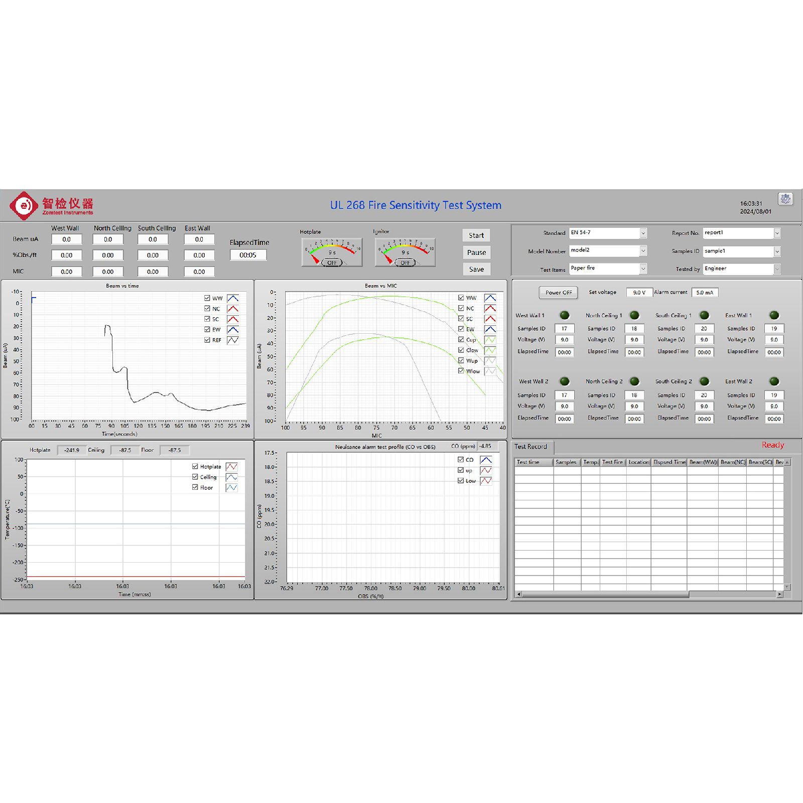 zomtest Fire Sensitivity Laboratory ZNGB4715-8S 
