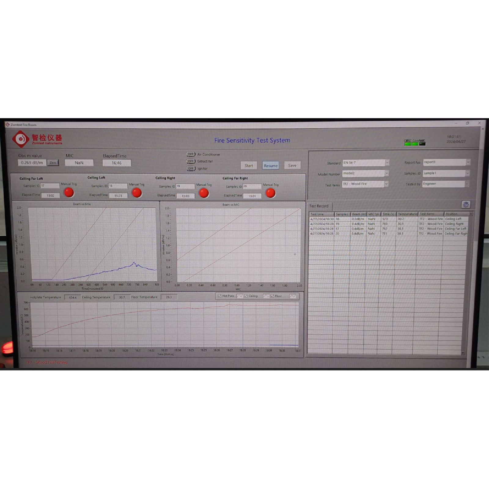 zomtest Fire Sensitivity Laboratory ZNGB4715-8S 