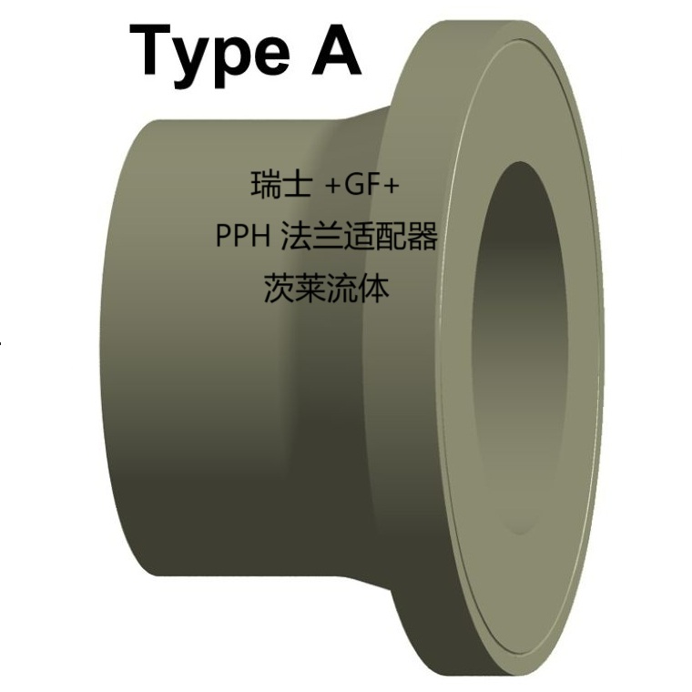 ʿ +GF+   PPH 