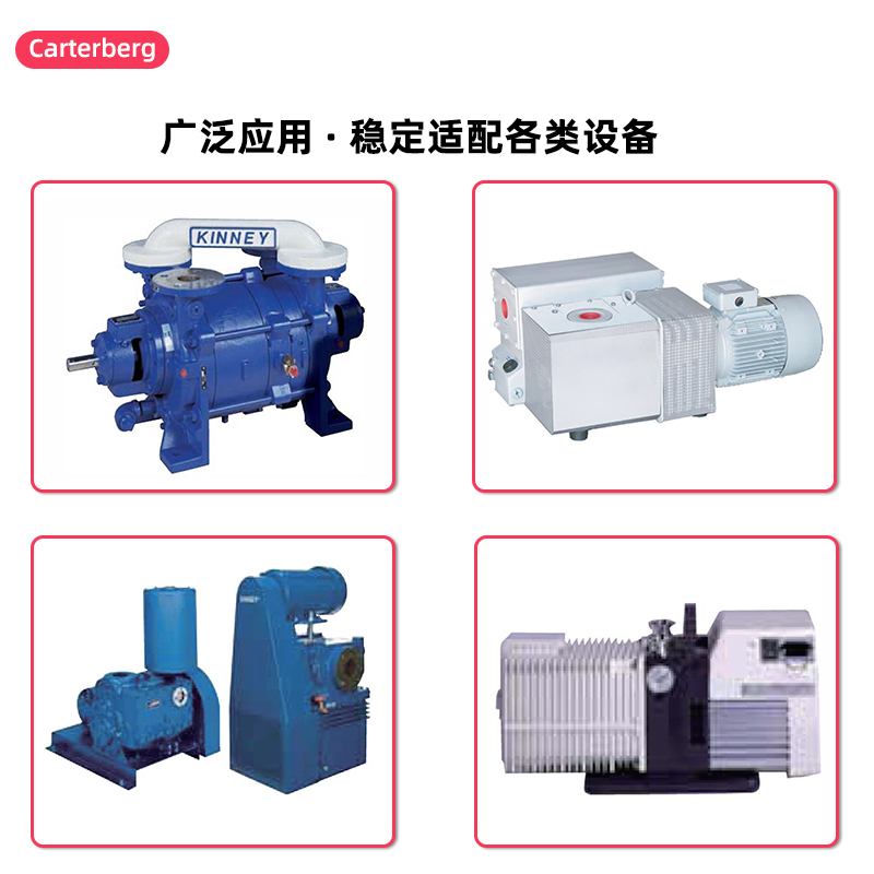 Carterbergձ 200Lҵ ձר CB-3000
