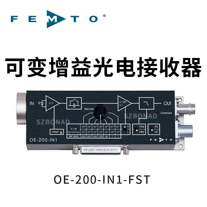 FEMTOźŷŴ/ѹ/Ŵ/̽