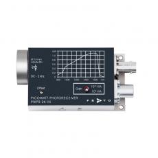 ƤInGaAsPWPR-2K-IN-FS/FST