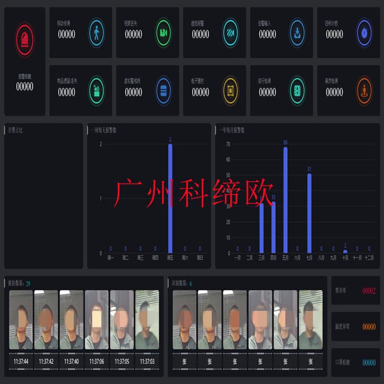 科缔欧人脸识别监控陌生人报警摄像头