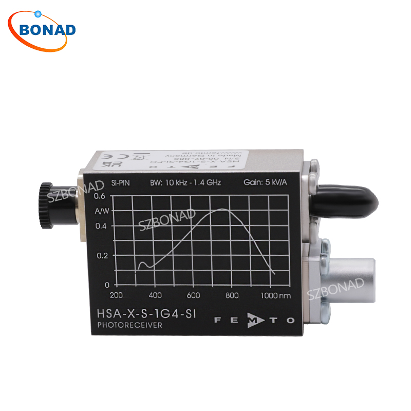 HSA-X-S-1G4-SI-FC/FSTٵSi-PIN̽ģ