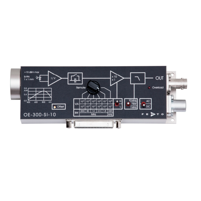 OE-300-SI-10200 MHzSi-PIN̽