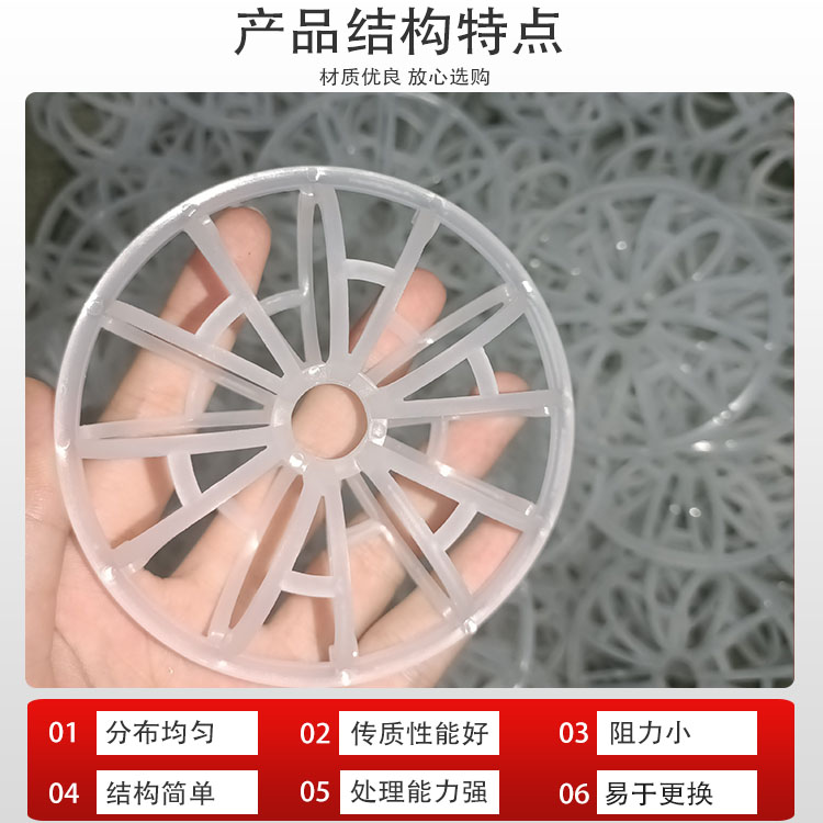 ¡PP۱ϩ ʯ; DN25/51/95