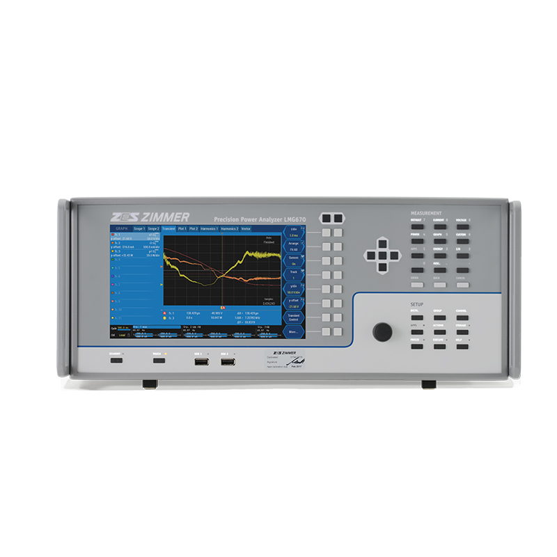 ¹GMC-InstrumentsLMG670ʷ