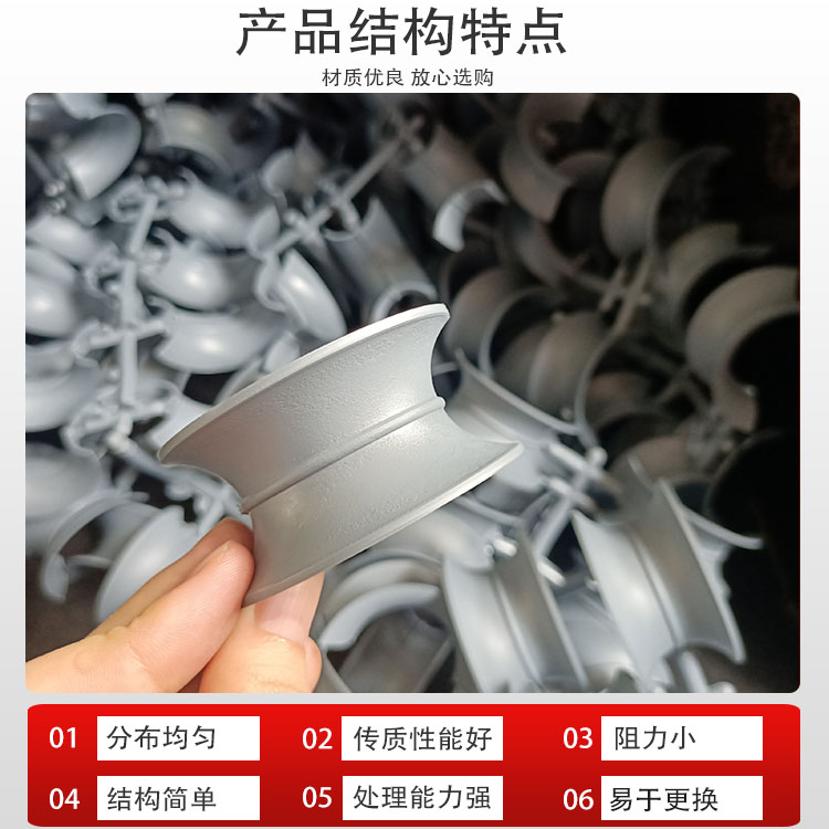 ¡Ȼϩ Чú ȼCPVC ذDN25/38/50/76