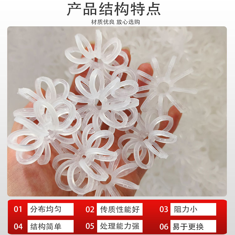 科隆填料PP聚丙烯材质化工传质无边花环 废气/污水处理 组分分离DN47