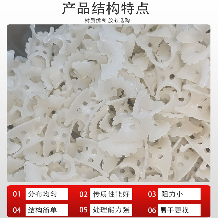 ¡PP/PVDF찰 Ӧڻˡȼúҵ//ȡDN25/38/50/76