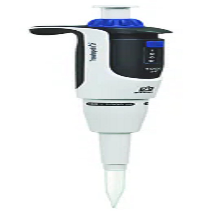 Brand ͨ΢ҺTransferpette S ɱ 20-200ul 705878