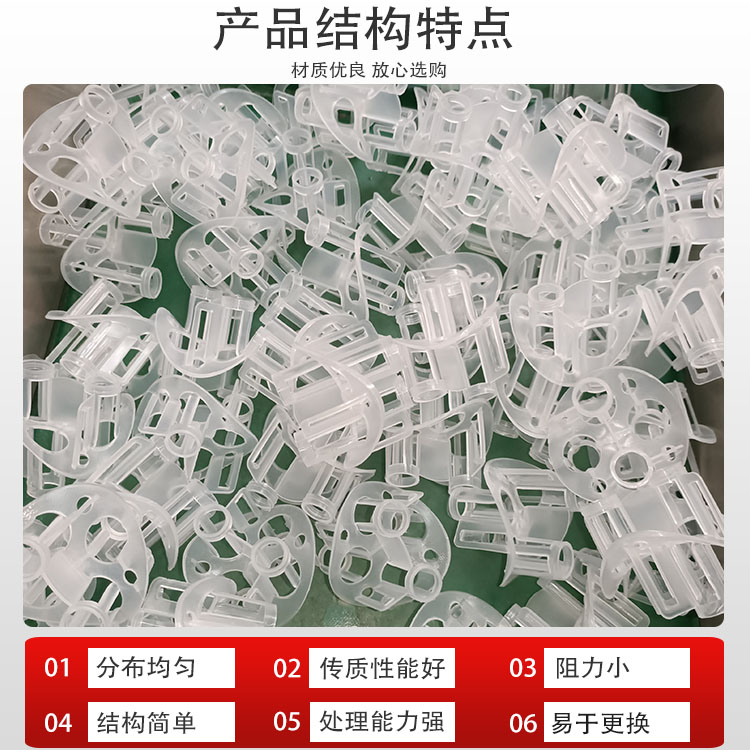 ¡PP۱ϩ Ӧھȡ ȼúҵDN50