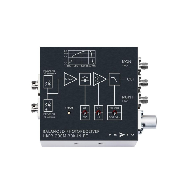 200MHzƽHBPR-200M-30K-IN-FST