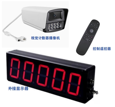 ƵԶYL-AIPC25
