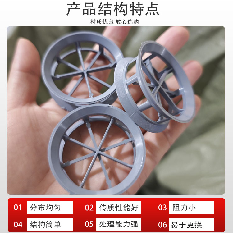 科隆填料CPVC材质双翻边阶梯环 降低阻力与通量增大 化学稳定性强DN25