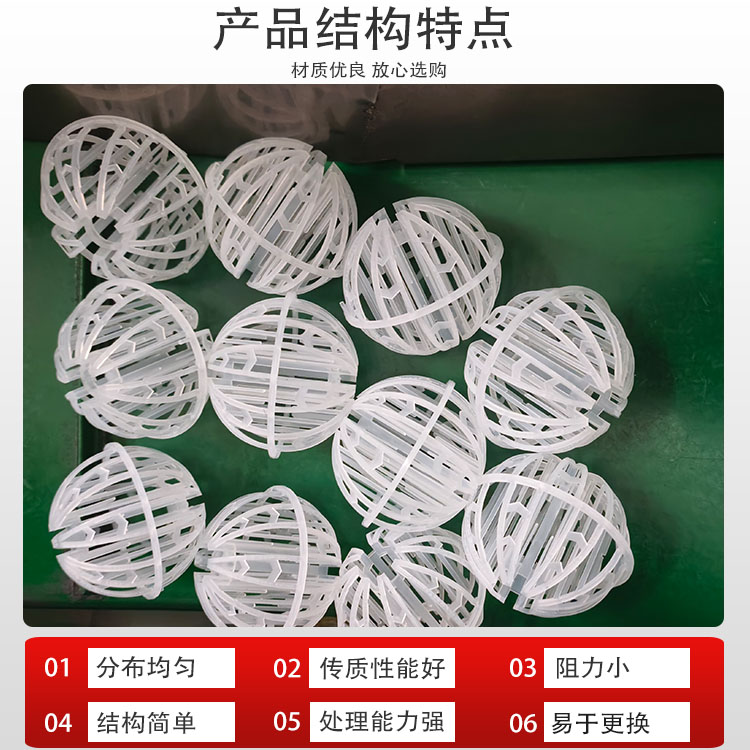 ¡Ϲѡ Ͼ۱ϩʻ DN50/76/95