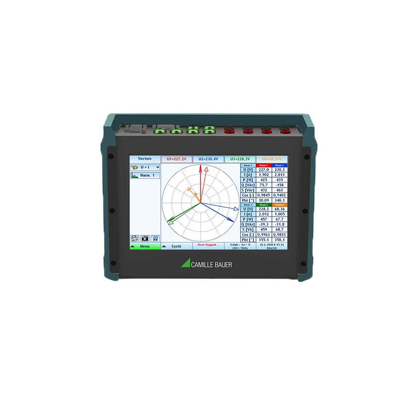 ¹GMC PQA 7000/PQA 8000H 