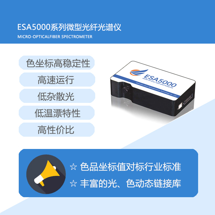 ΢͹˹ESA5000ϵ