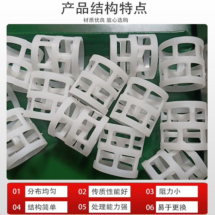 ¡ýػҵЧת սʿ ۱ϩDN25/38/50/76