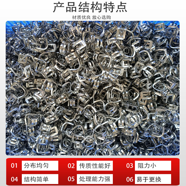 ¡ϲ304/316Lʾذ νṹǿȸ ȶǿ ӦùDN38/50/76