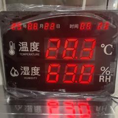 鿴ͼƬ