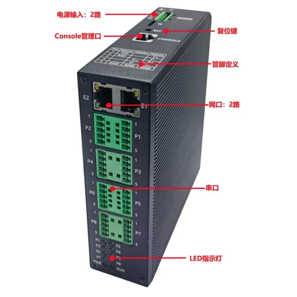 ƼγϵԼ61850תmodbusͨŹWX-SIK-208
