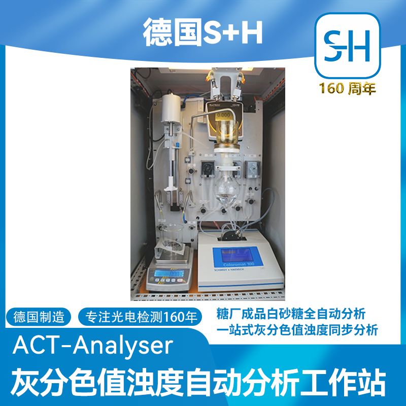 ¹S+HҷɫֵǶԶվACT-Analyser