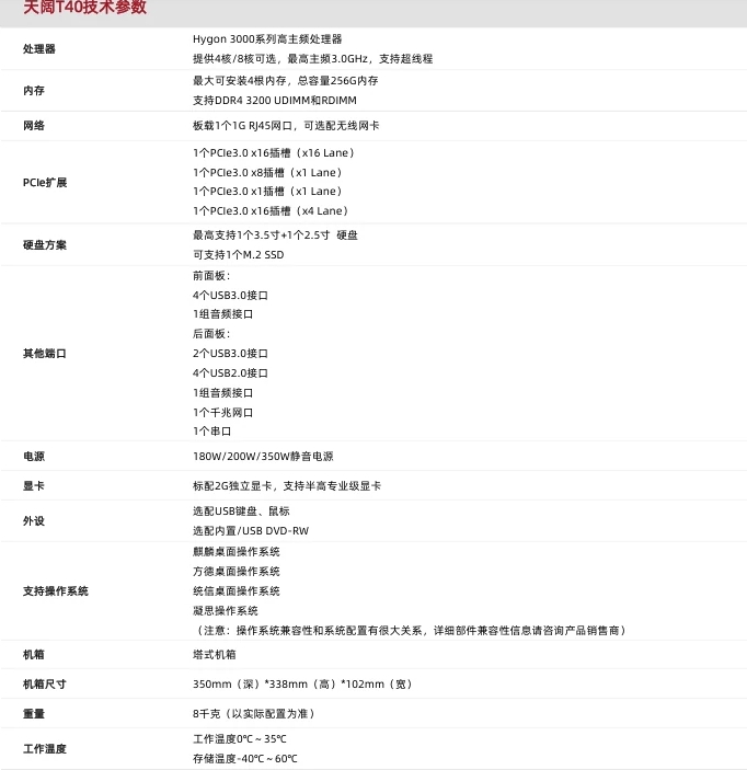 վ콢W40P