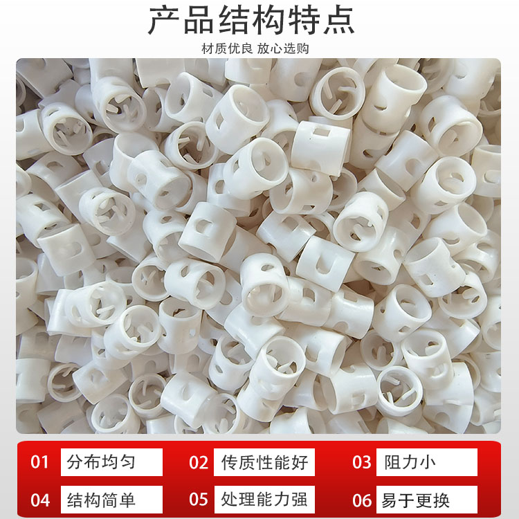 ¡PTFE ͸ ķӦ﮵صҺ DN25/38/50/76