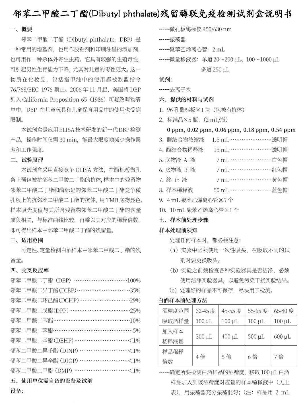 白酒中塑化剂检测试剂盒96次