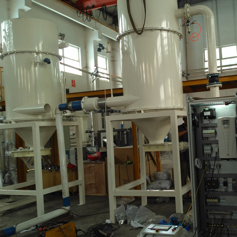 SINOVACҵϷ۳ռϵͳCVP