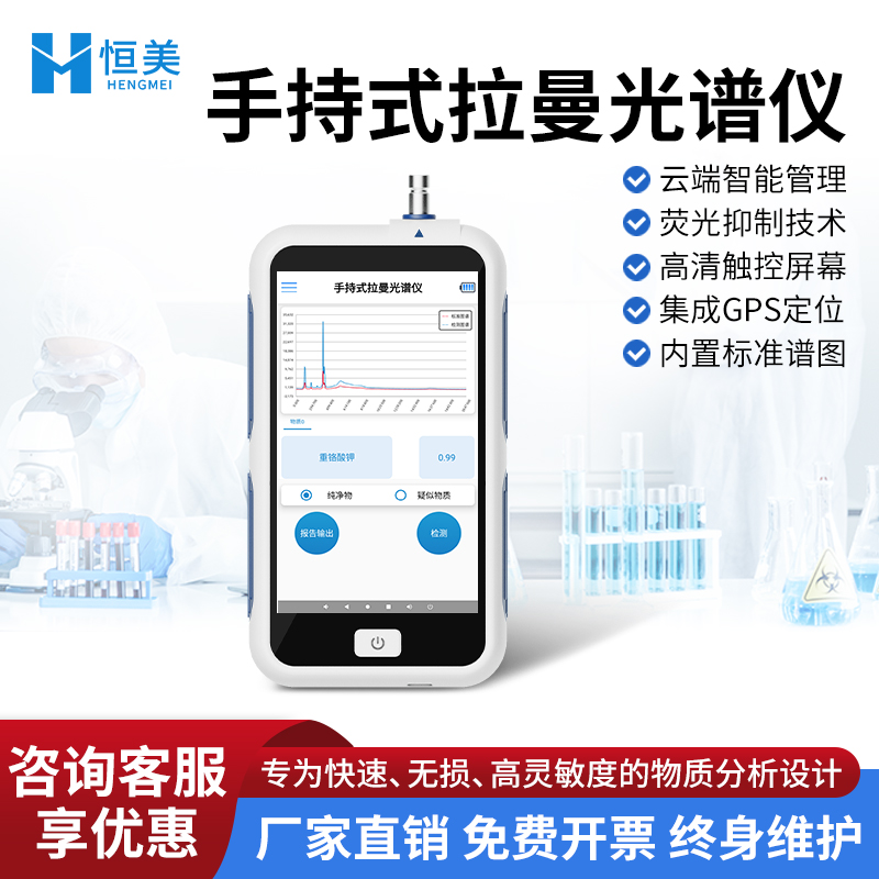 ֳʽʳƷȫٷЯ΢͹׼豸HM-SLM