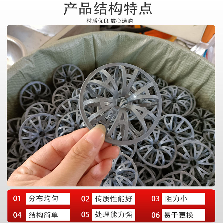 ¡CPVC̩ջڶĿӦDN73