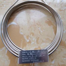 ݂8890̶ȾԴŚȩĜy(c)20% PEG-20M / GCS880 AW DMCS2m*3mm
