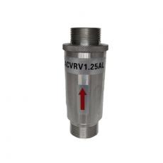 RV1.25ALϽѹѹйѹ