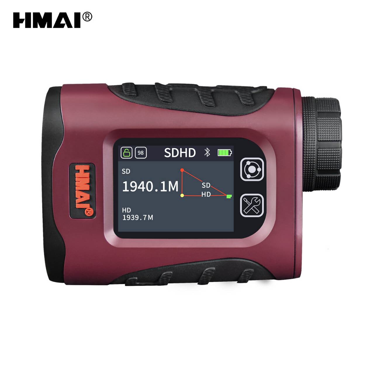 ๦ܼԴM200ipro