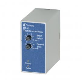 C-macFP ϵO(jin)^ FP30FP31FP35SC05-AHSR16