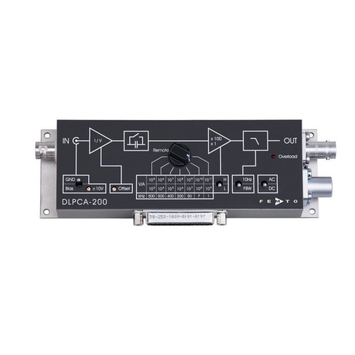 ¹FEMTOɱDHPCA-100DLPCA-200Ŵһ