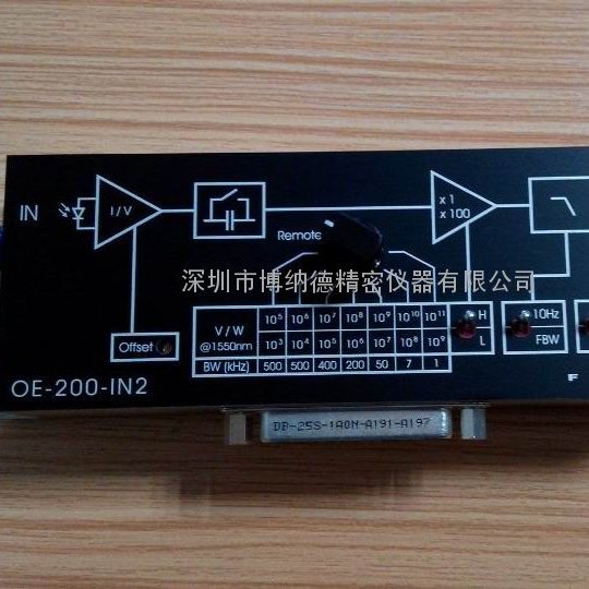 OE-200-IN2-FC¹FEMTOPhotoreceivers