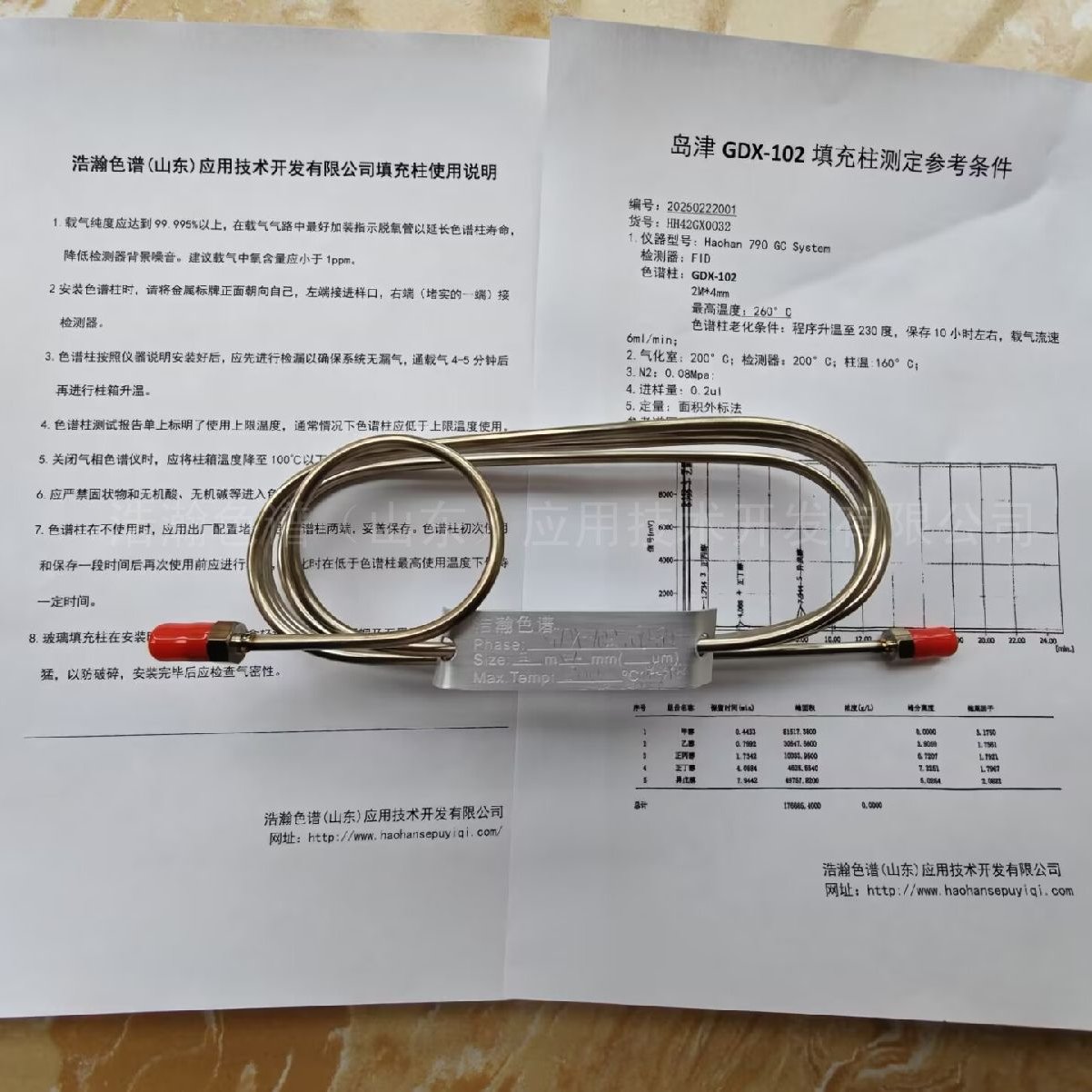 GDX-102Ӧڰ7890B2m*4mm