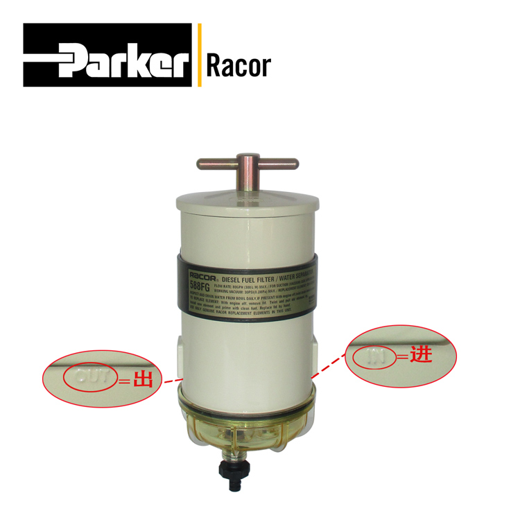 ParkerɿRacorȼ͹/ˮC588FG30-M16