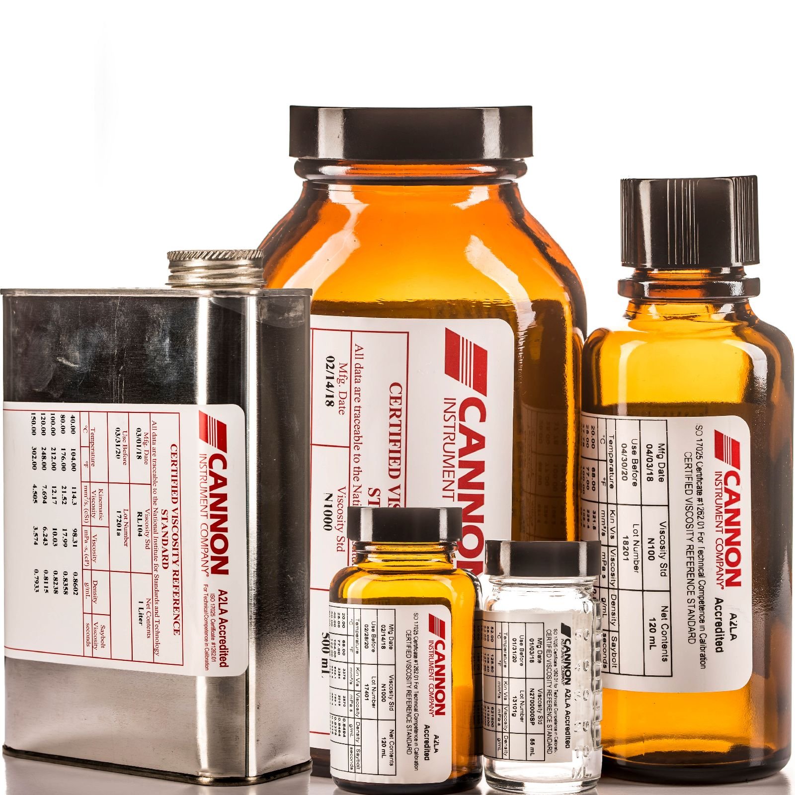 Cannoncannon CCS׼ CL220