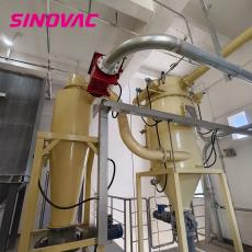 STLȼú¯ѹɨϵͳ2500۳豸SINOVAC