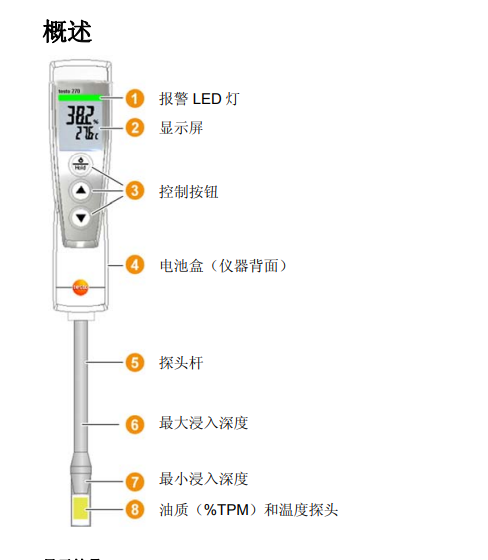 食用油极性组分检测仪270