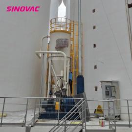 I(y)ϵy(tng)CVHVmOӋ1150SINOVAC