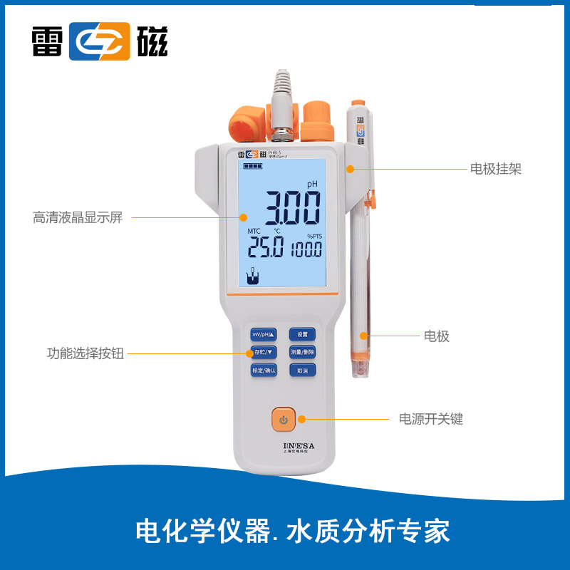 ״ Яʽ pH  ʾ ȶܶȡPHB-4