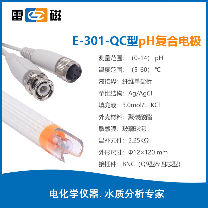 ״ Яʽ pH  ʾ ȶܶȡPHB-4