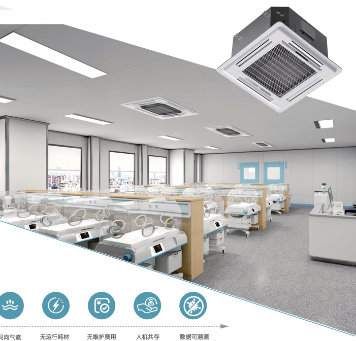 HPHIair数字化空气调节消毒机组
