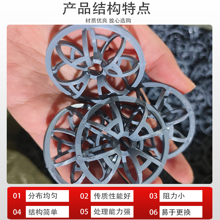 ¡ CPVC ÷ӦռĿ HGMT 3986-2016׼DN51/73